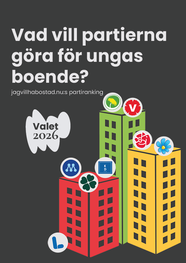 Omslaget för rapporten "Vad vill partierna göra för ungas boende? jagvillhabostad.nus partigranskning"